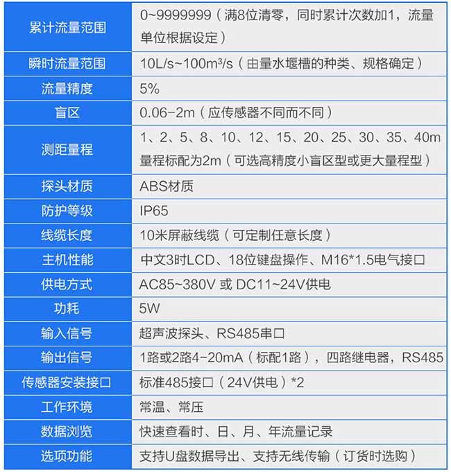 超聲波明渠流量計技術(shù)參數(shù)對照表