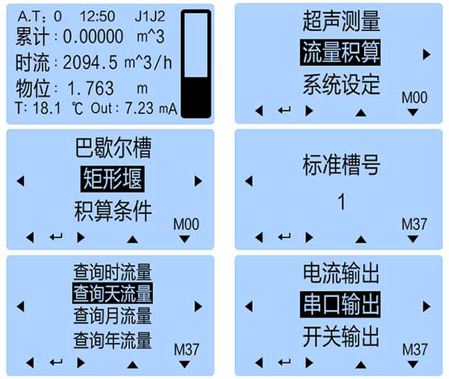 水庫(kù)超聲波流量計(jì)顯示示意圖