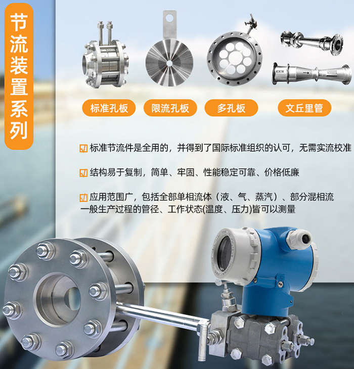 溫壓補償孔板流量計節(jié)流裝置分類圖
